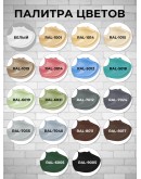 Краска фасадная износостойкая для наружных и внутренних работ PROFIPAINTS ECO FACADE ACRYL 9л, RAL-5018